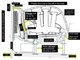 TRAFFIC PLAN - AIS