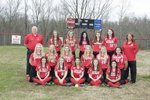 High School Softball 2016-17
