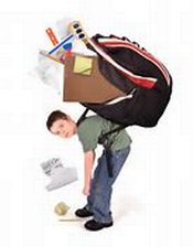 THE EFFECTS OF HEAVY BACKPACKS WWW.BACSUPPORT.COM