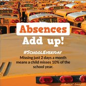 ABSENCES ADD UP!
