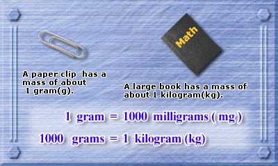 Mass Metric System