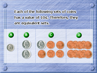 Money, Time, and Temperature